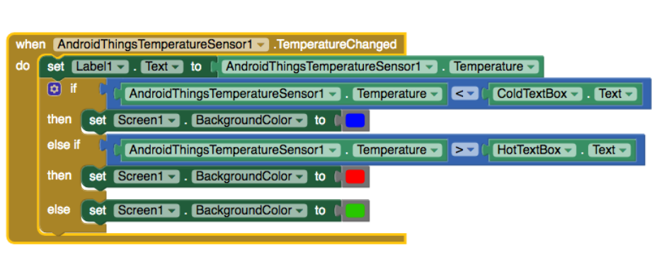 Android Things Temperature Sensor Component